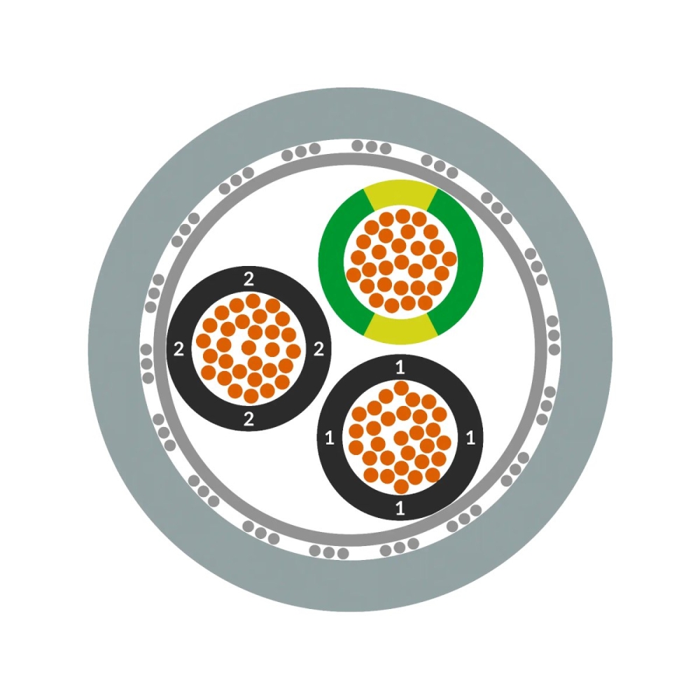 LAPP纜普電纜?LFLEX? CLASSIC 115 CH